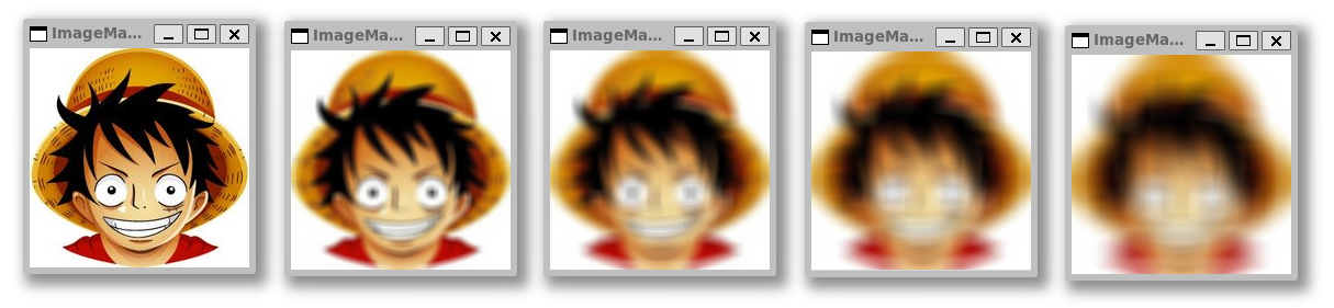 Box Blur Demonstration